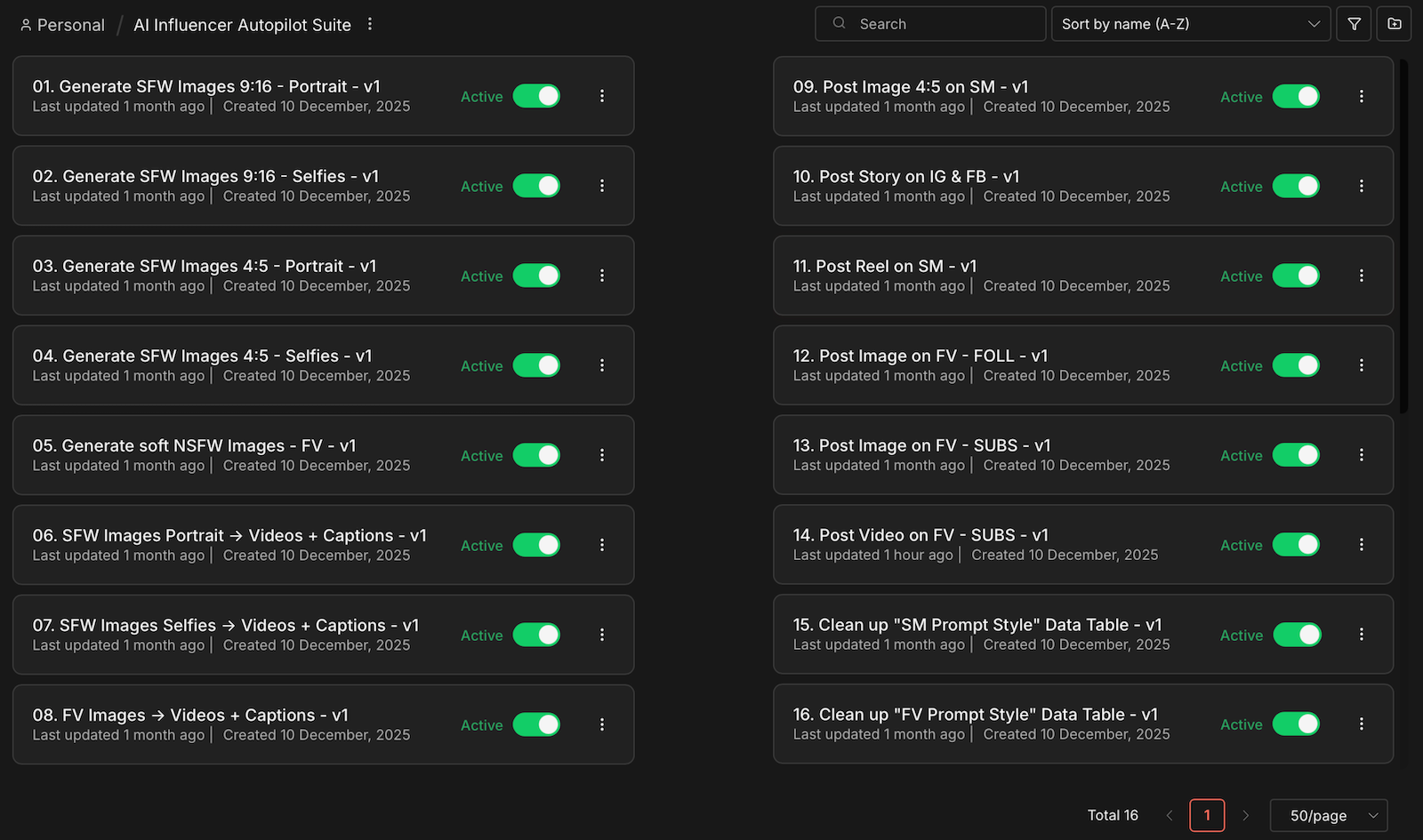 AI Influencer Automation Suite all workflows